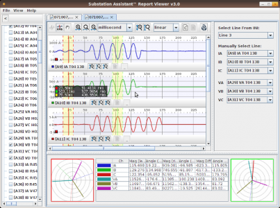 PMU Testing | XpertPower™ Associates